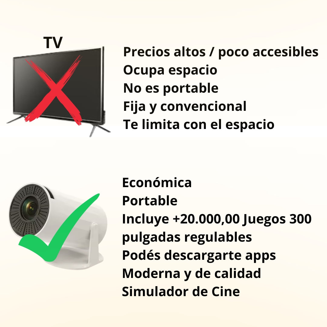 Proyector Gamer | 4K +20.000 JUEGOS | RENOVA